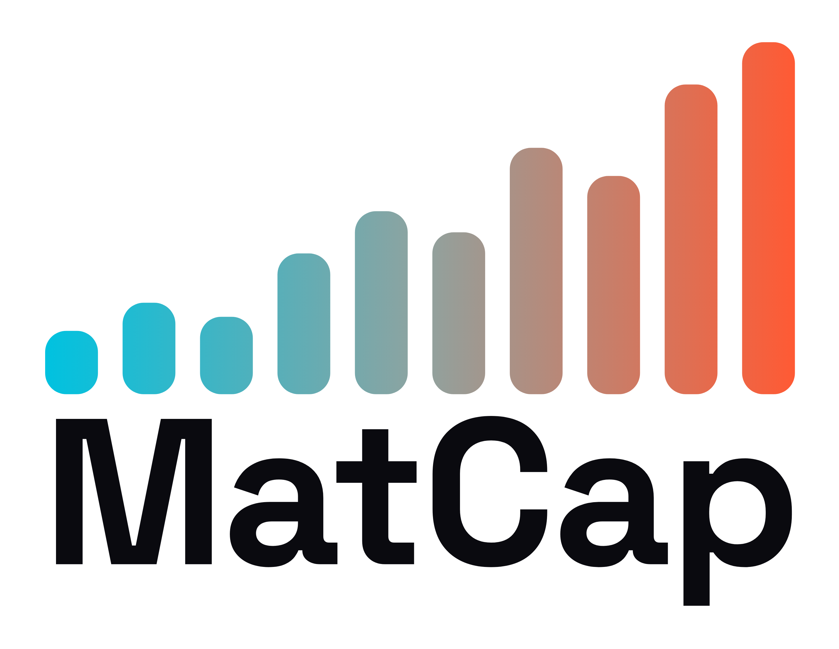MatCap